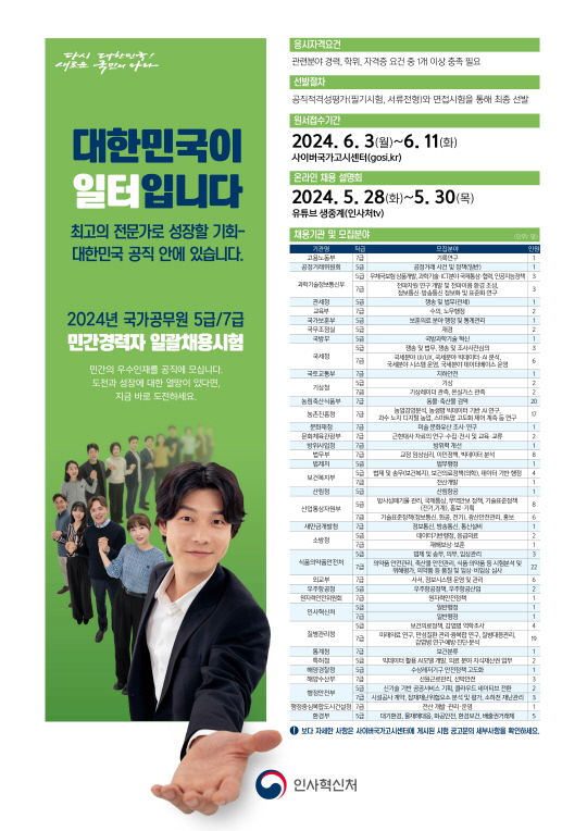 안사혁신처 제공